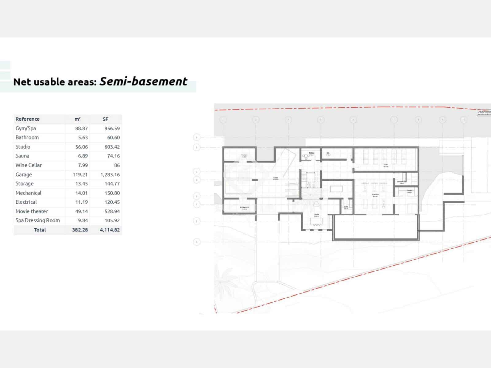 Byggegrund til salg i Sant Antoni de Portmany - € 1.250.000 (Ref: 8956439)