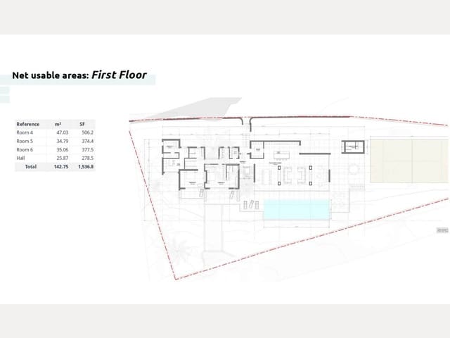 Działka budowlana na sprzedaż w Sant Antoni de Portmany - 1 500 000 € (Ref: 8956439)