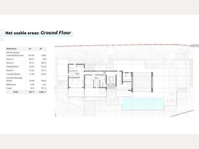 Działka budowlana na sprzedaż w Sant Antoni de Portmany - 1 500 000 € (Ref: 8956439)