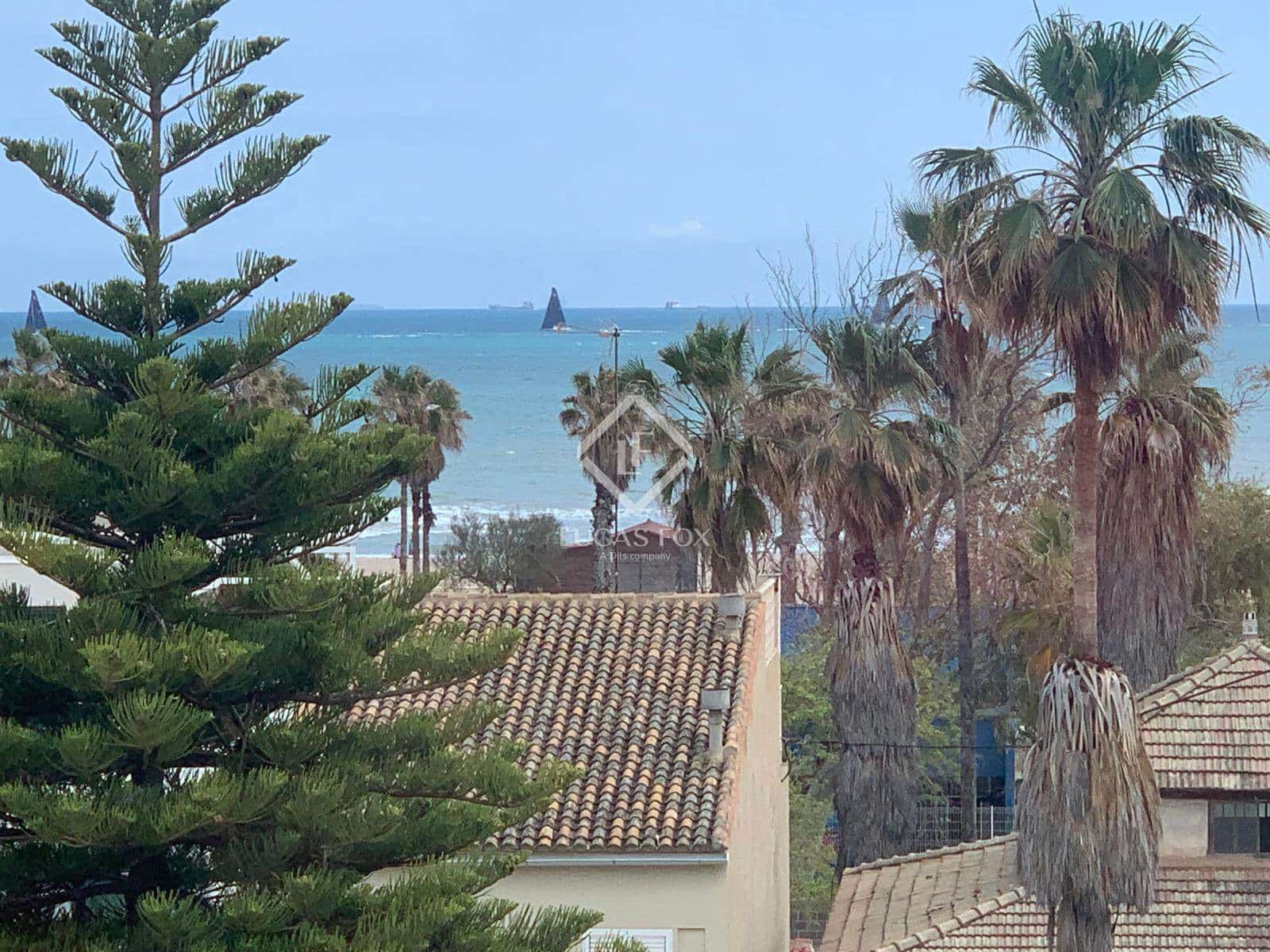 2 bedroom Apartment for rent in Valencia city - € 1,600 (Ref: 8982793)