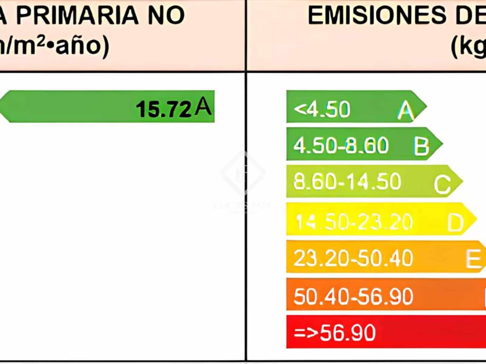 3 soveværelse Lejlighed til salg i Palma de Mallorca med swimmingpool - € 1.950.000 (Ref: 9081034)