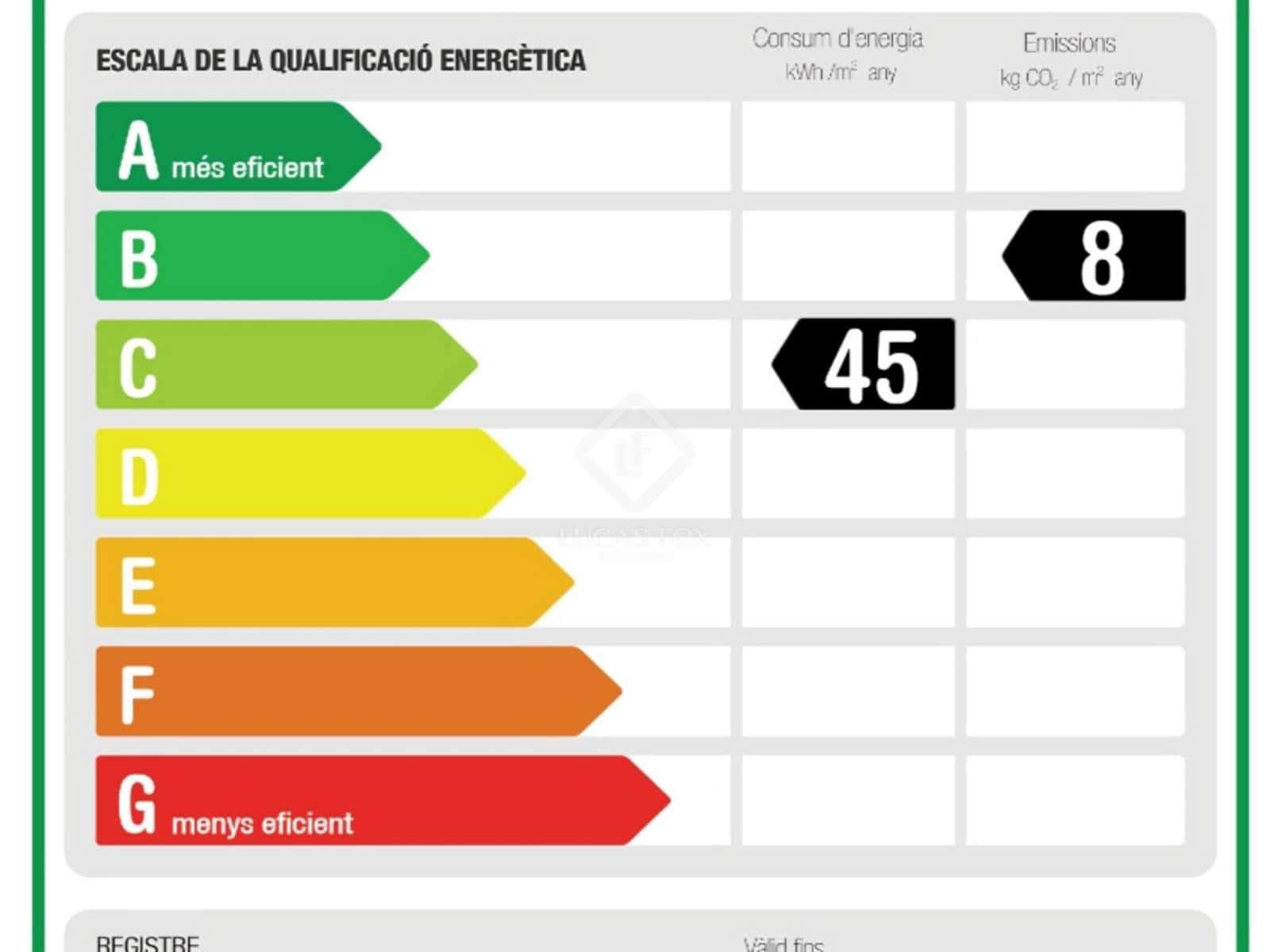 2 slaapkamer Appartement te huur in Barcelona stad - € 3.224 (Ref: 9087525)