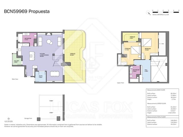 3 quarto Penthouse para venda em Barcelona cidade com garagem - 1 450 000 € (Ref: 9101729)