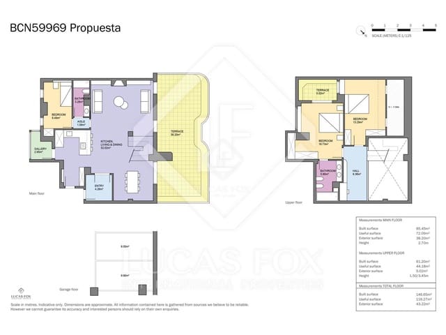 3 quarto Penthouse para venda em Barcelona cidade com garagem - 1 450 000 € (Ref: 9101729)