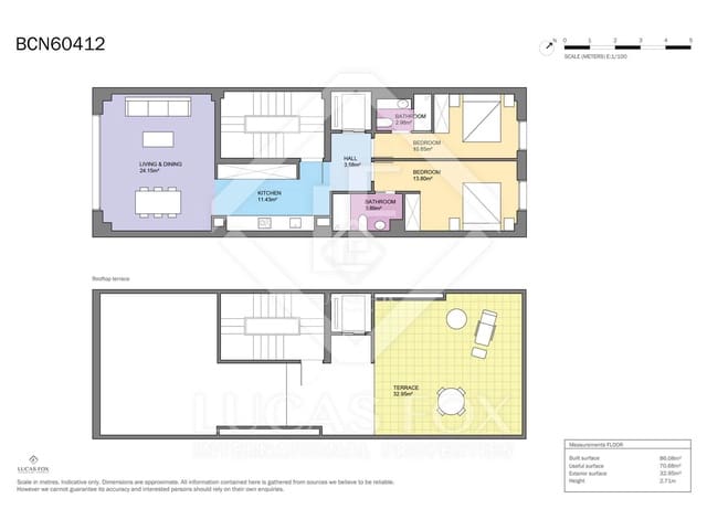 2 slaapkamer Penthouse te koop in Barcelona stad - € 795.000 (Ref: 9109798)