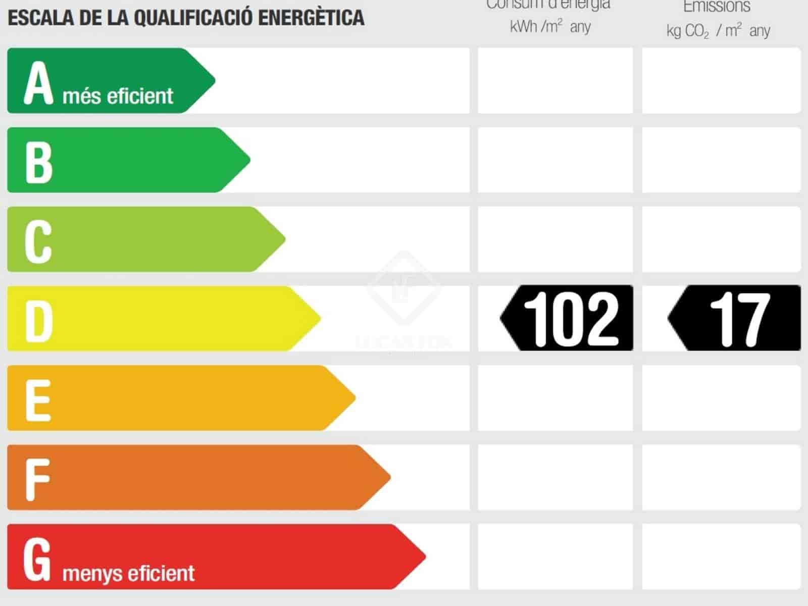 5 soveværelse Lejlighed til salg i Barcelona by - € 990.000 (Ref: 9118008)