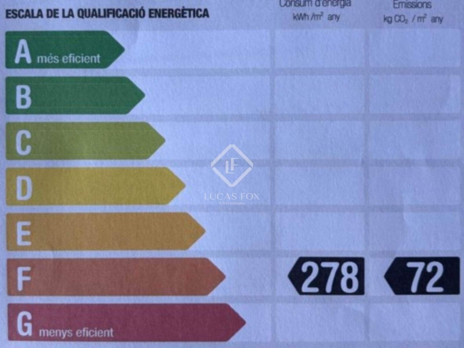 4 soveværelse Villa til salg i Sant Cugat del Valles med garage - € 795.000 (Ref: 9138561)