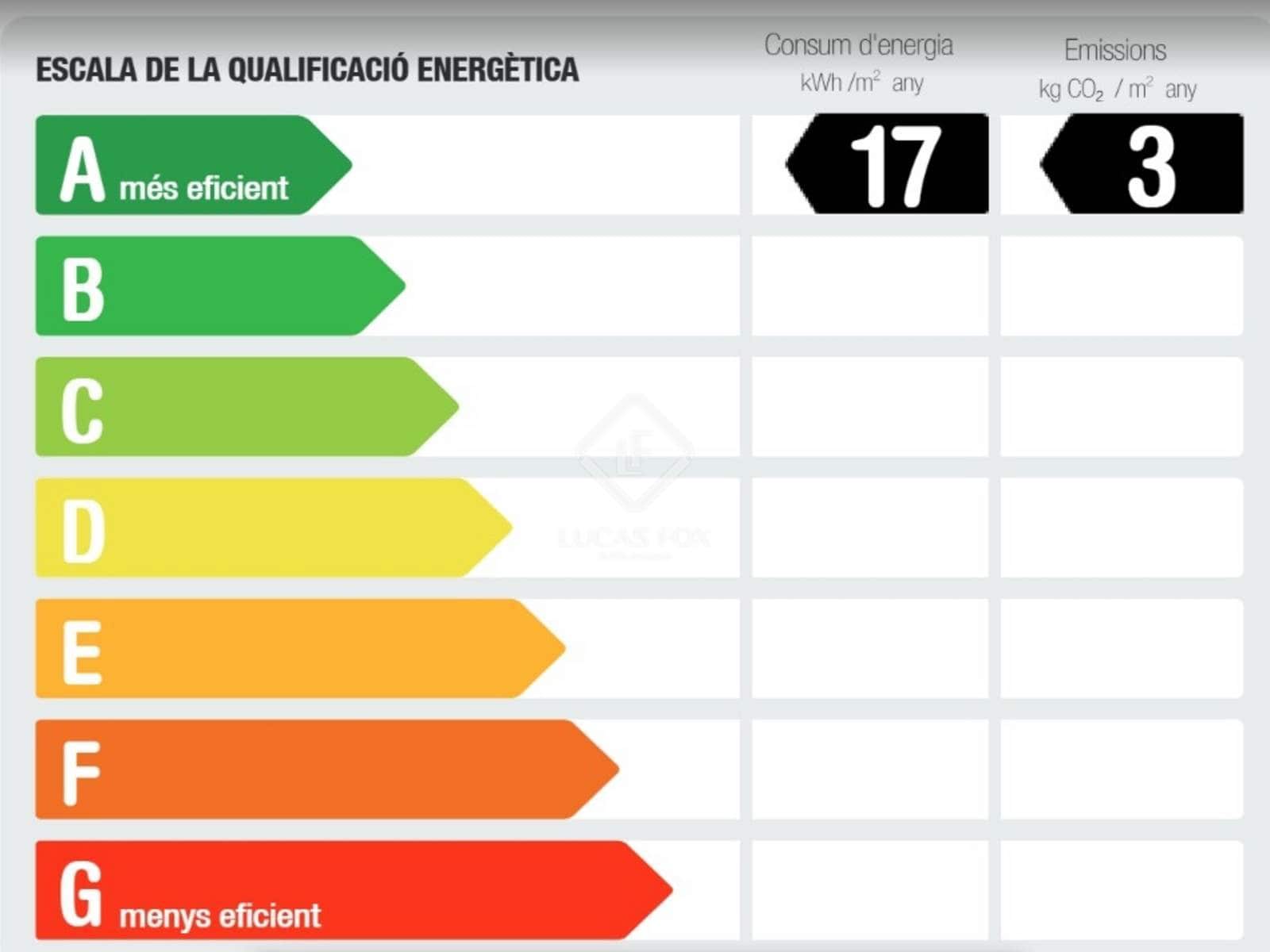 3 soveværelse Lejlighed til leje i Barcelona by med swimmingpool garage - € 4.500 (Ref: 9160518)