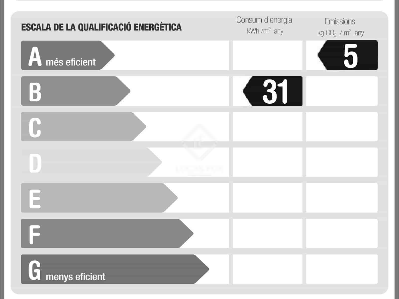 3 sypialnia Apartament do wynajęcia w Miasto Barcelona - 3 950 € (Ref: 9257995)