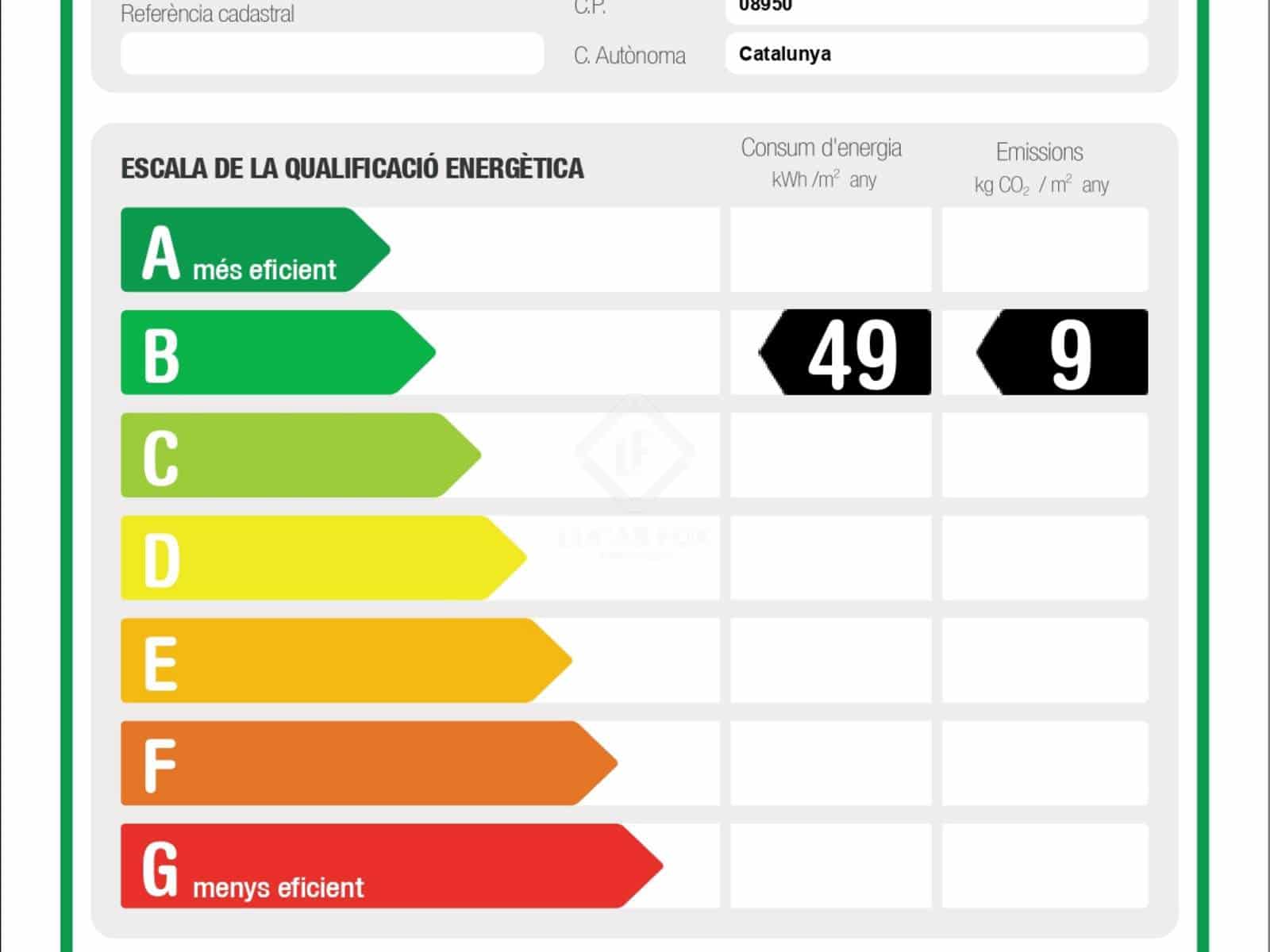 3 soveværelse Villa til salg i Esplugues de Llobregat med swimmingpool garage - € 1.250.000 (Ref: 9261836)