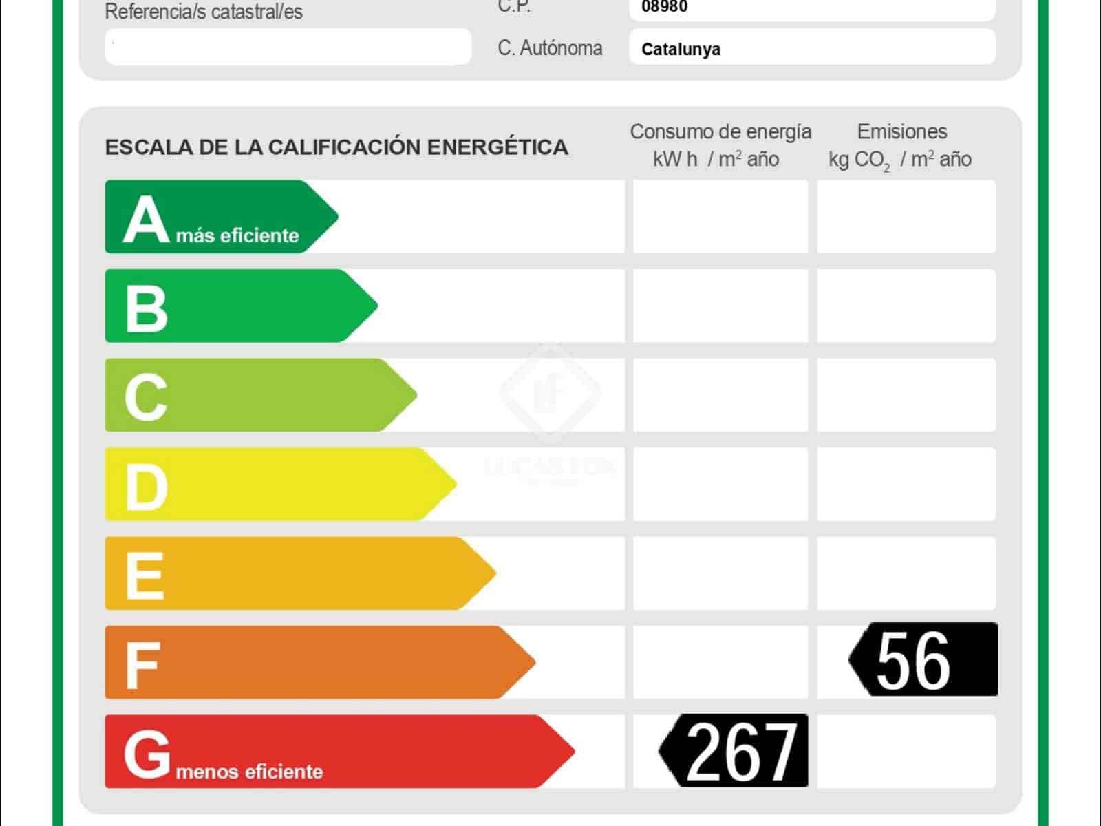 5 soveværelse Penthouse til salg i Sant Feliu de Llobregat med swimmingpool garage - € 950.000 (Ref: 9274107)