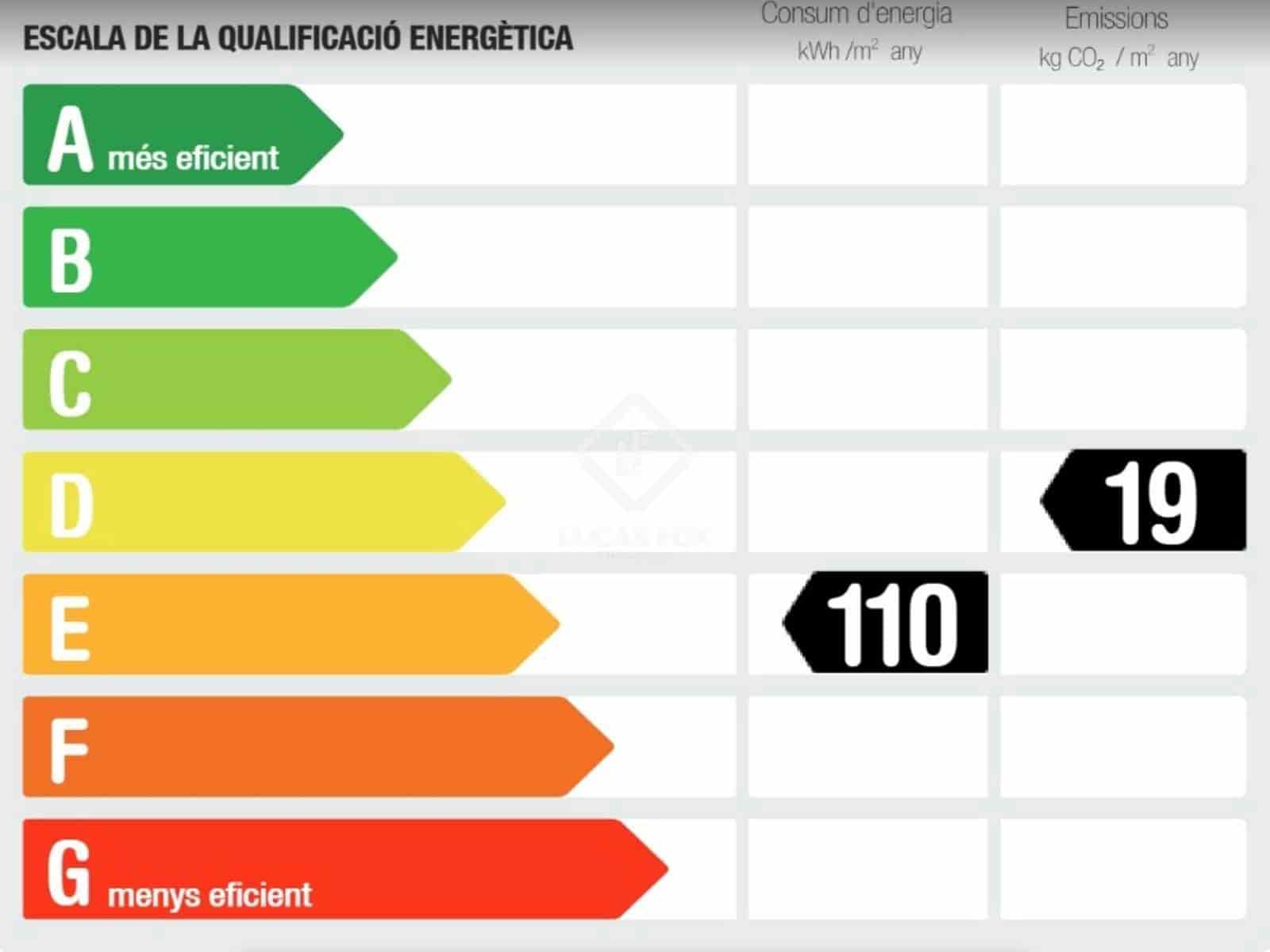 3 soveværelse Lejlighed til leje i Barcelona by - € 5.200 (Ref: 9298969)