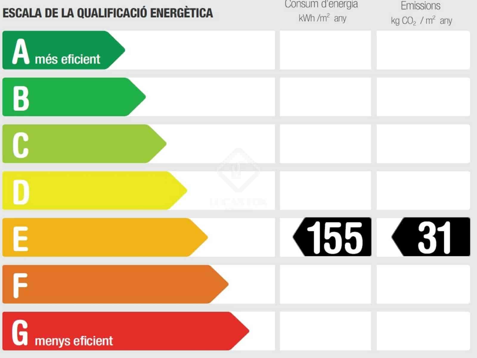 4 soverom Leilighet til leie i Barcelona by - € 4 400 (Ref: 9306756)
