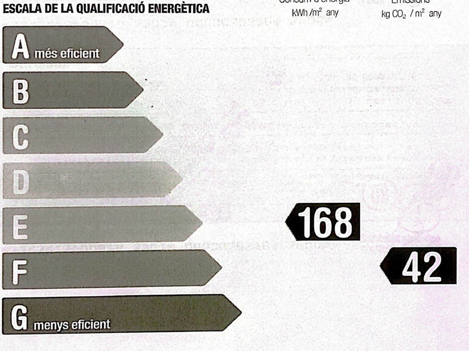 2 slaapkamer Appartement te huur in Barcelona stad - € 2.700 (Ref: 9348557)