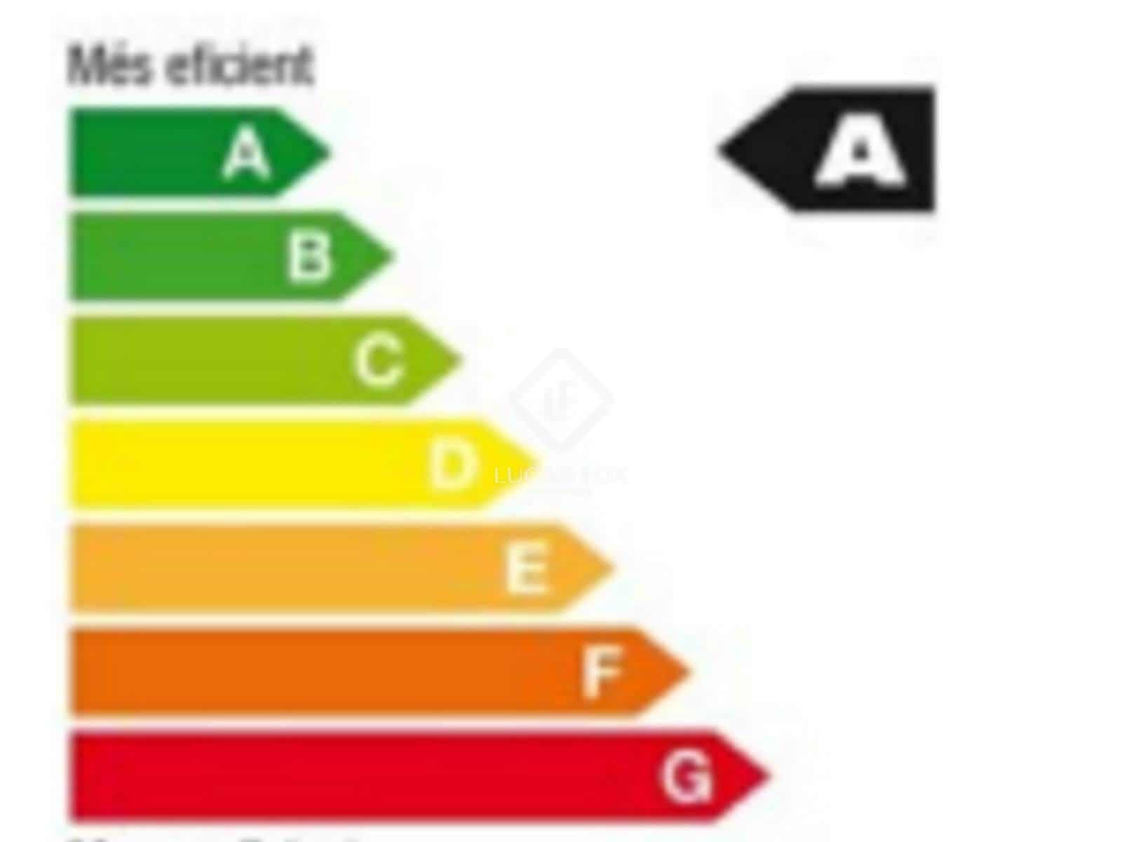 3 soveværelse Penthouse til salg i Sant Cugat del Valles med garage - € 1.165.000 (Ref: 9368876)