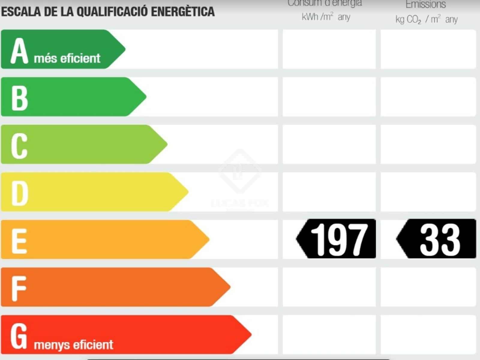 4 sovrum Lägenhet att hyra i Barcelona stad - 8 000 € (Ref: 9386298)