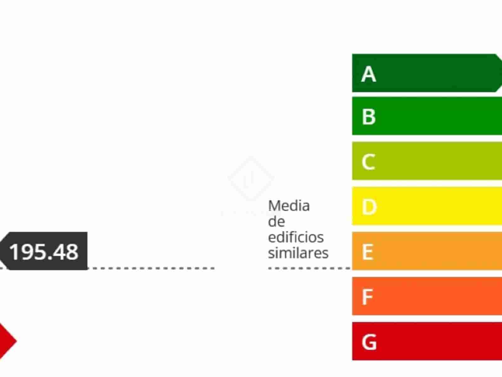 3 slaapkamer Appartement te koop in Barcelona stad - € 450.000 (Ref: 9418814)