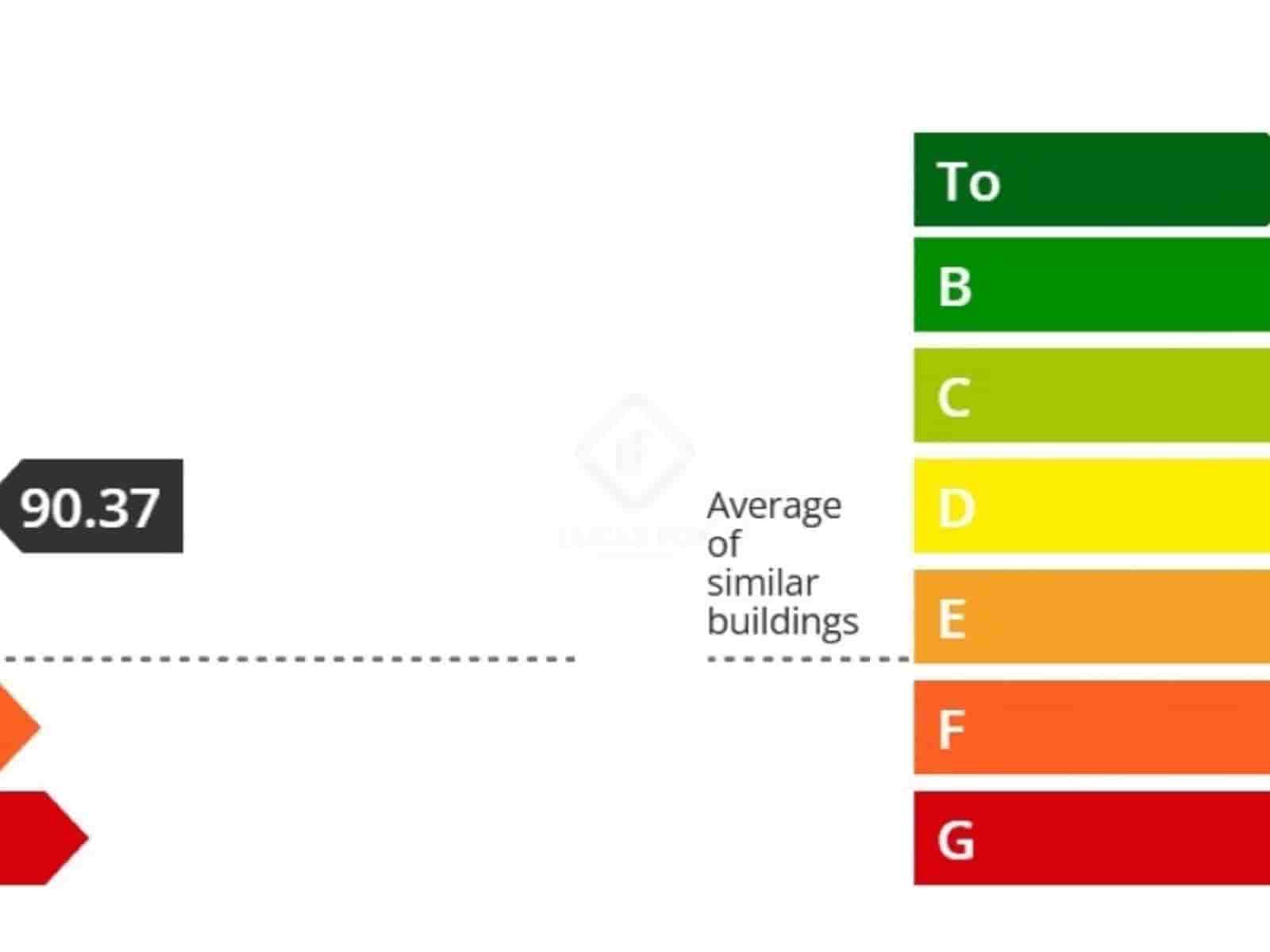 3 quarto Apartamento para venda em Barcelona cidade - 610 000 € (Ref: 9431991)