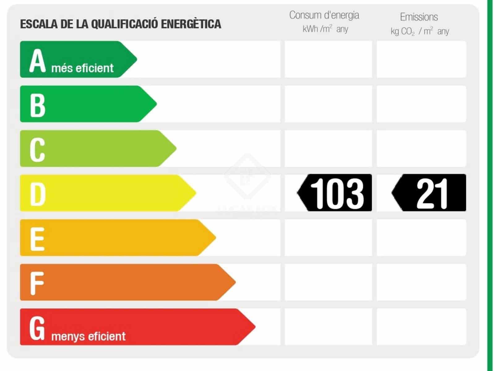 5 bedroom Villa for rent in Barcelona city with pool garage - € 4,400 (Ref: 9436441)