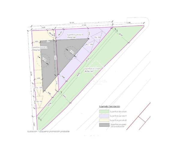 Terreno para Construção para venda em Madrid cidade - 2 200 000 € (Ref: 9451499)