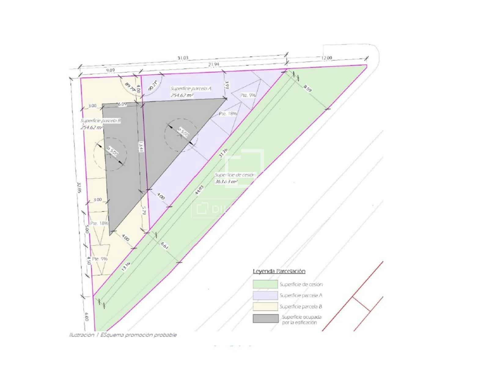 Building Plot for sale in Madrid city - € 1,850,000 (Ref: 9451499)