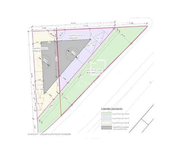 Bauplatz zu verkaufen in Madrid Stadt - 1.025.000 € (Ref: 9503380)