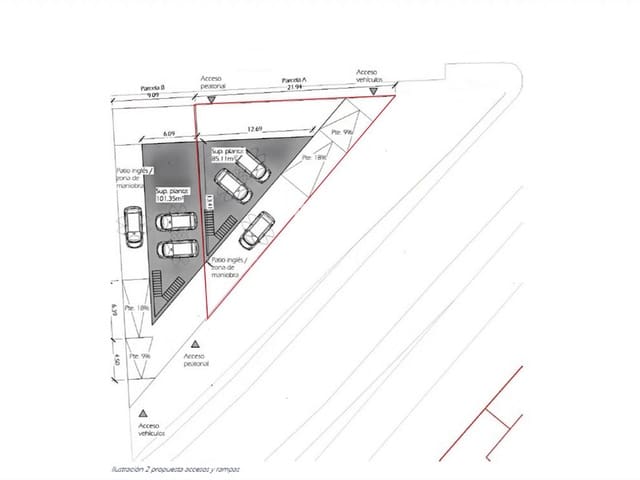 Bauplatz zu verkaufen in Madrid Stadt - 1.025.000 € (Ref: 9503380)