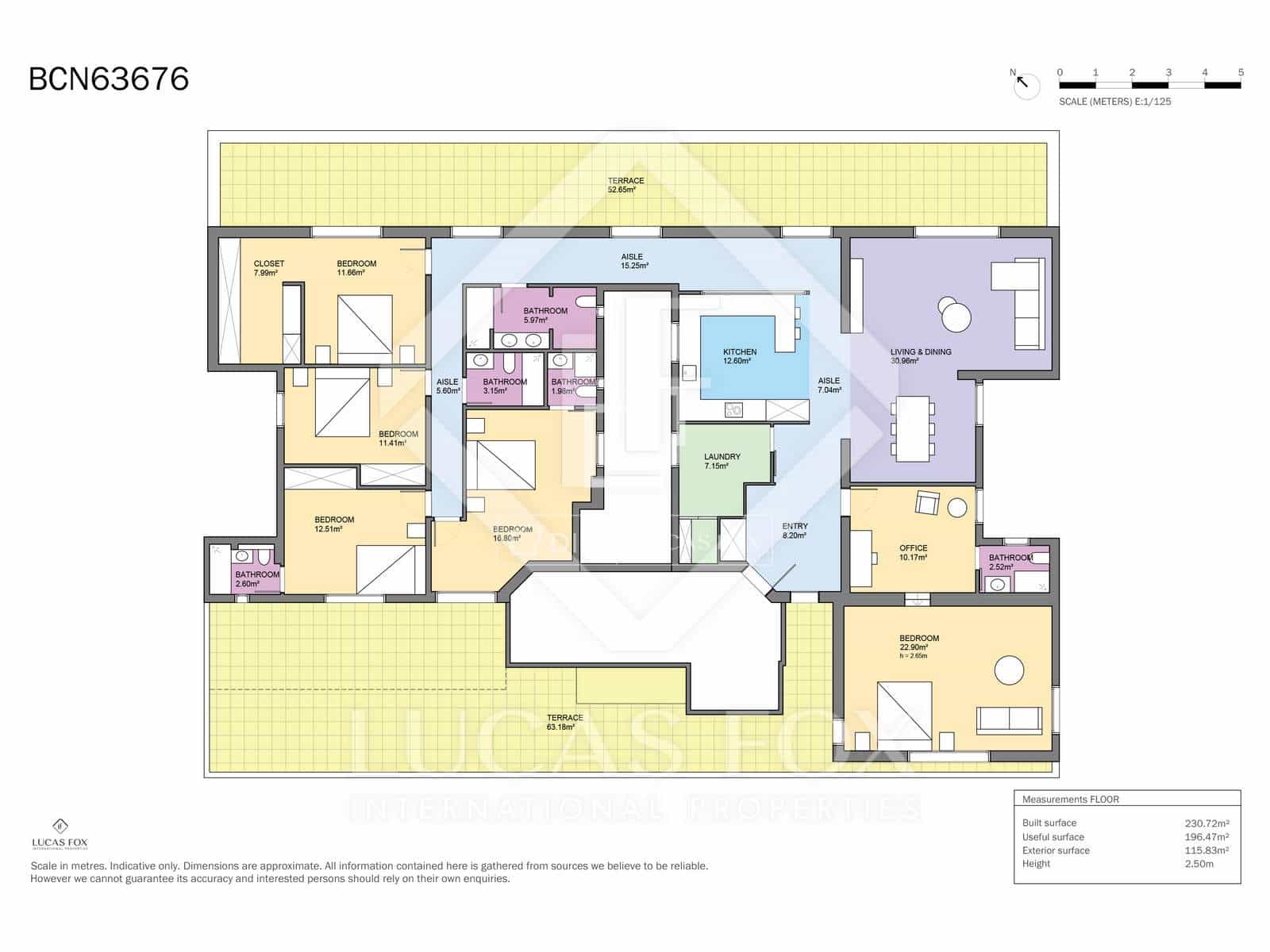 Ático de 5 habitaciones en Barcelona ciudad en venta con garaje - 2.650.000 € (Ref: 9539516)