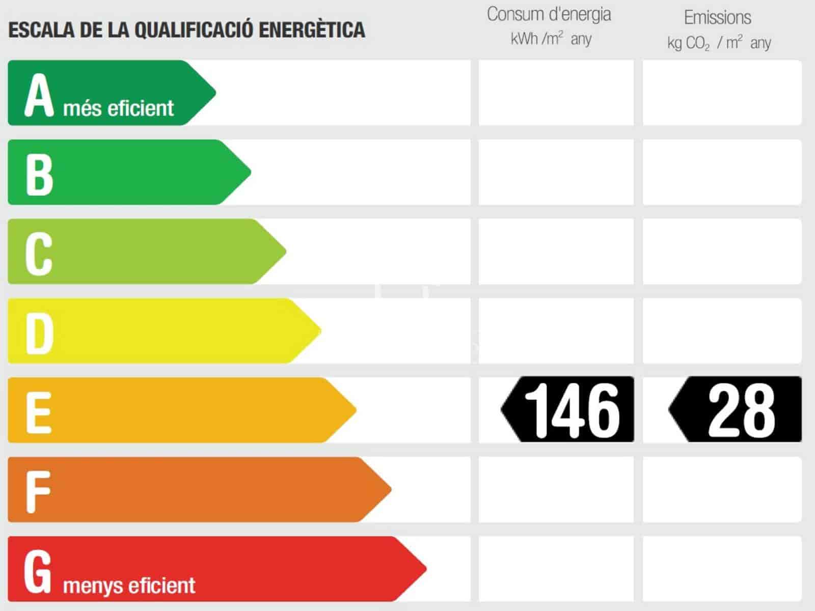 3 soveværelse Lejlighed til leje i Barcelona by - € 4.000 (Ref: 9565827)