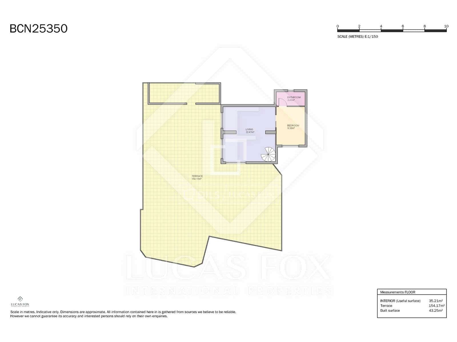 6 slaapkamer Penthouse te koop in Barcelona stad met garage - € 6.000.000 (Ref: 9566422)