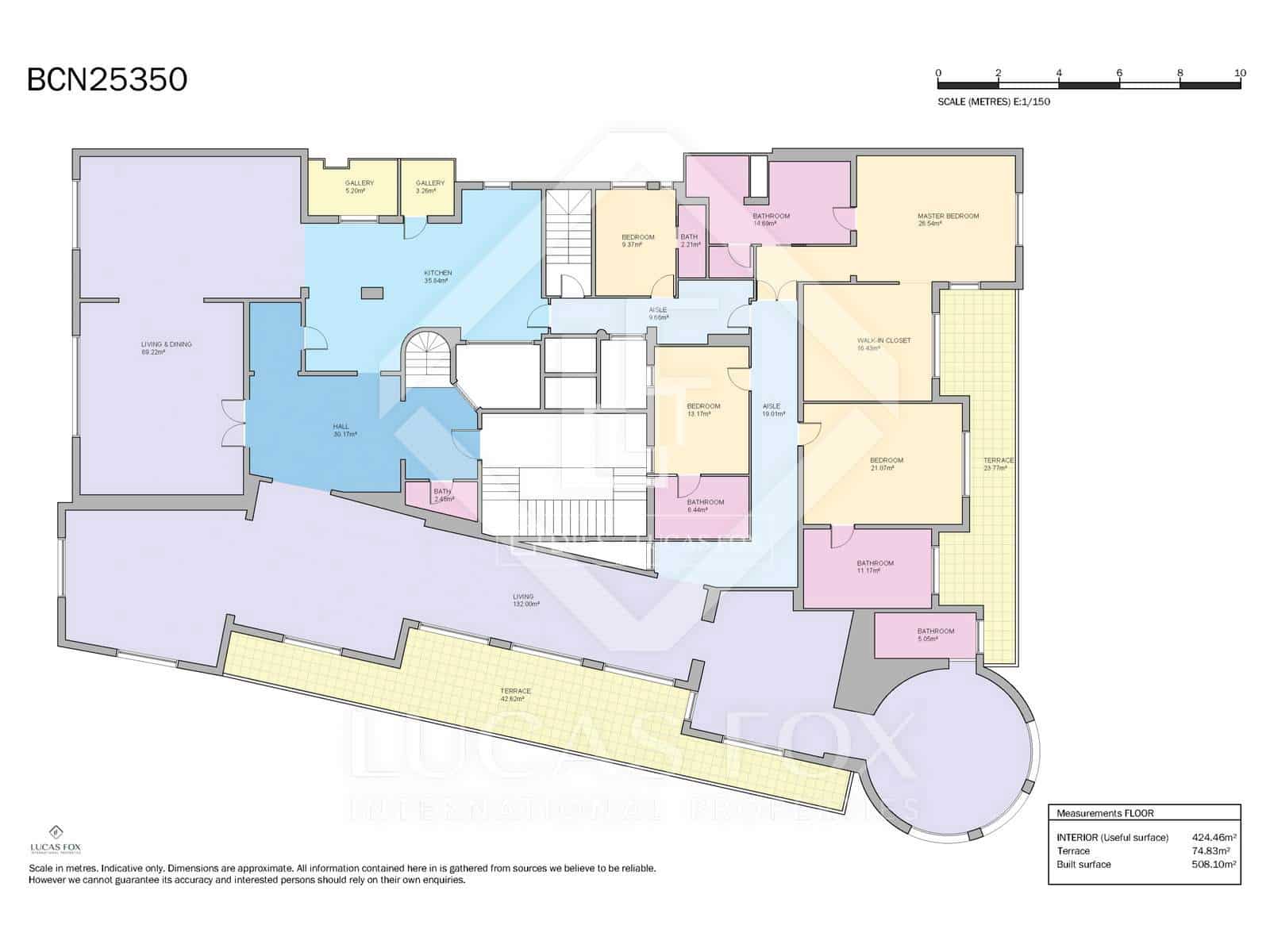 6 slaapkamer Penthouse te koop in Barcelona stad met garage - € 6.000.000 (Ref: 9566422)