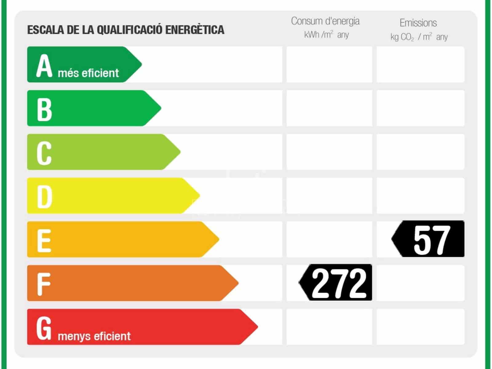 4 slaapkamer Villa te koop in Castelldefels met zwembad - € 1.400.000 (Ref: 9572289)
