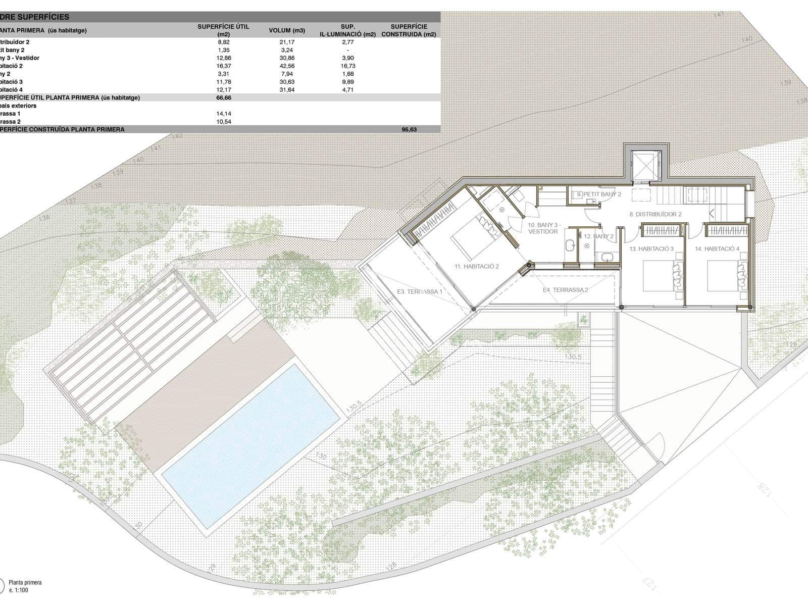 4 soveværelse Villa til salg i Begur med swimmingpool garage - € 2.490.000 (Ref: 9581352)