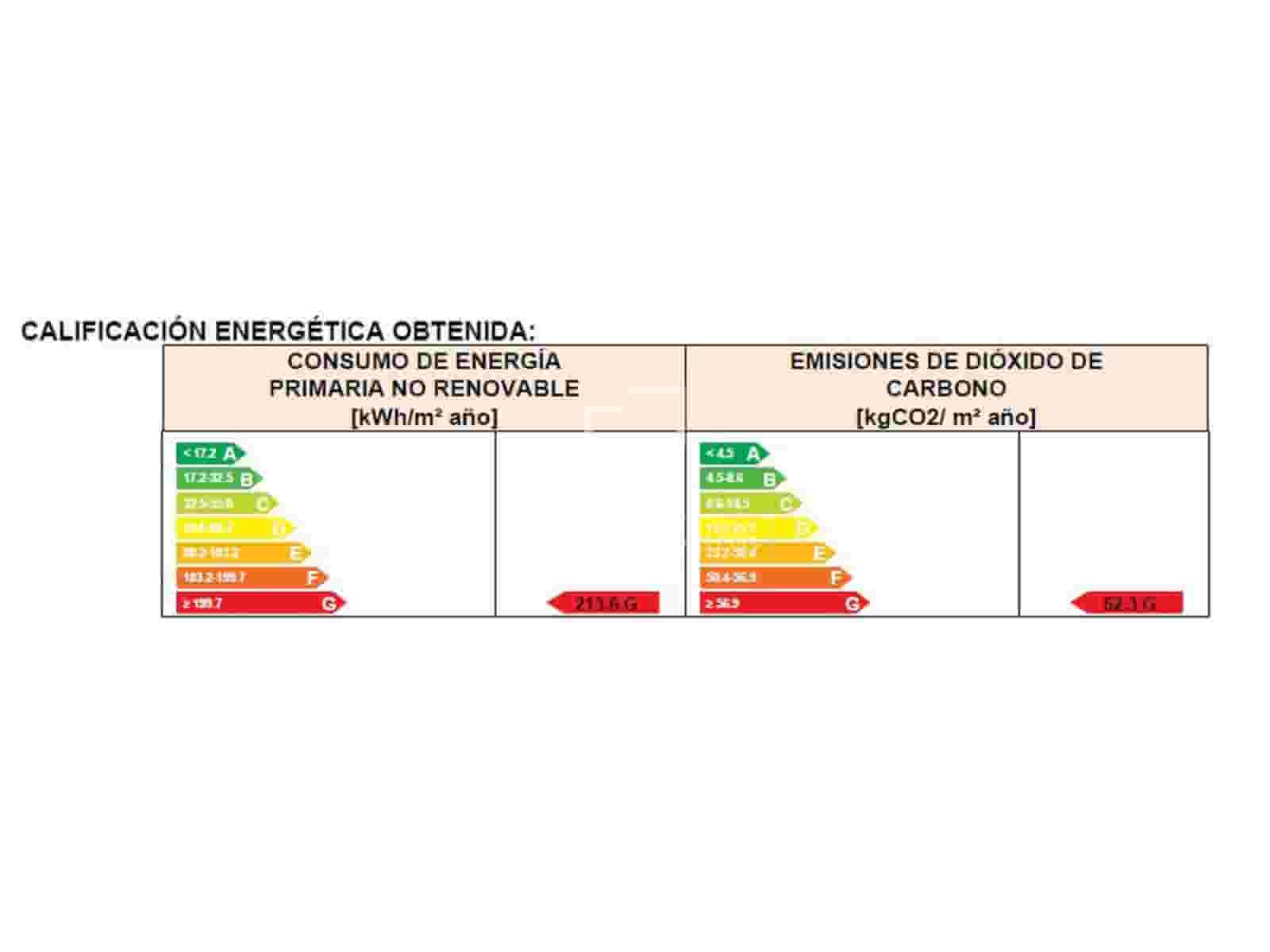 4 makuuhuone Huoneisto myytävänä paikassa Palma de Mallorca mukana uima-altaan 
autotalli - 1 300 000 € (Ref: 9606796)