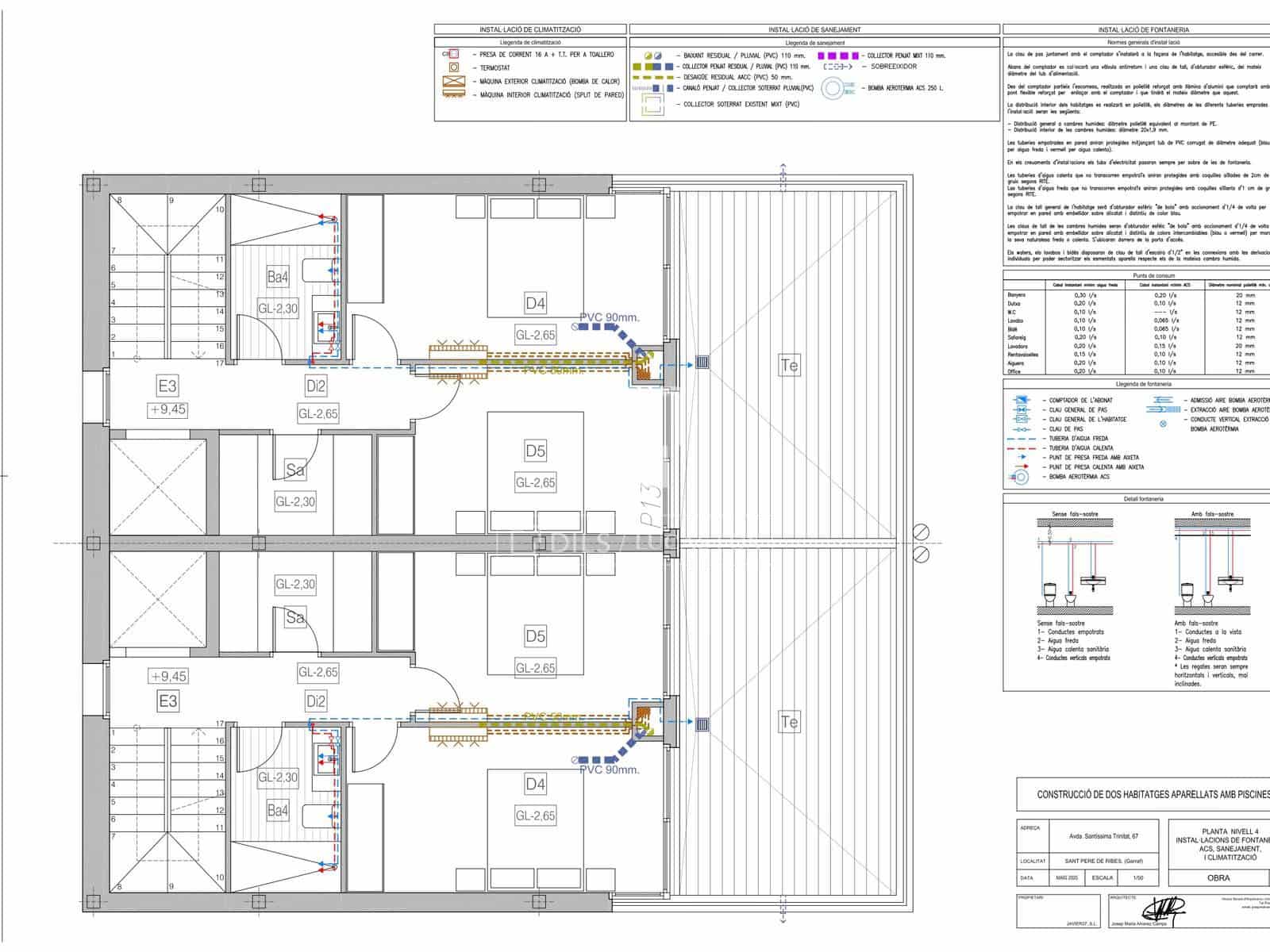 5 soverom Villa til salgs i Sant Pere de Ribes med svømmebasseng garasje - € 995 000 (Ref: 9609511)