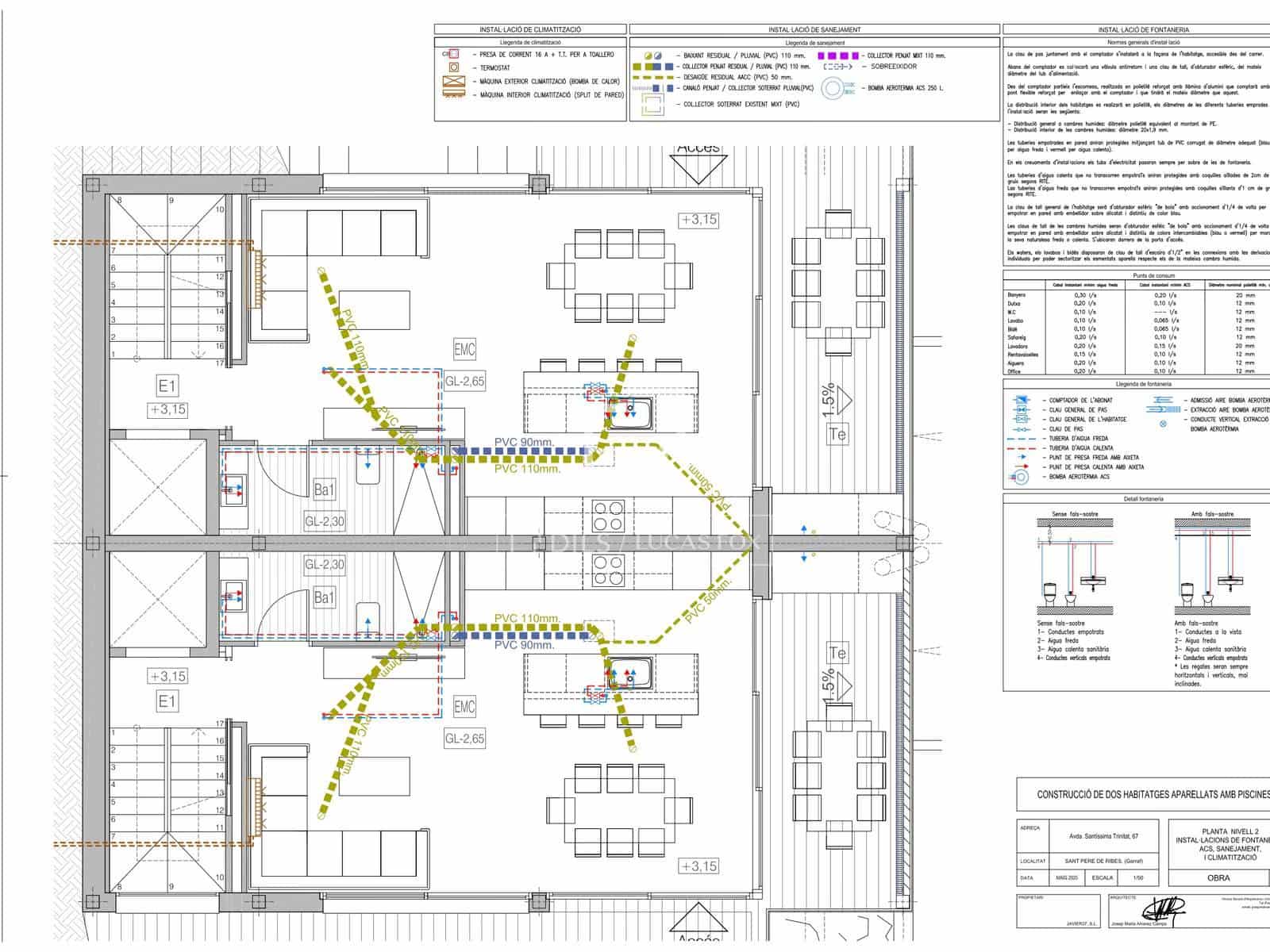 5 soverom Villa til salgs i Sant Pere de Ribes med svømmebasseng garasje - € 995 000 (Ref: 9609511)