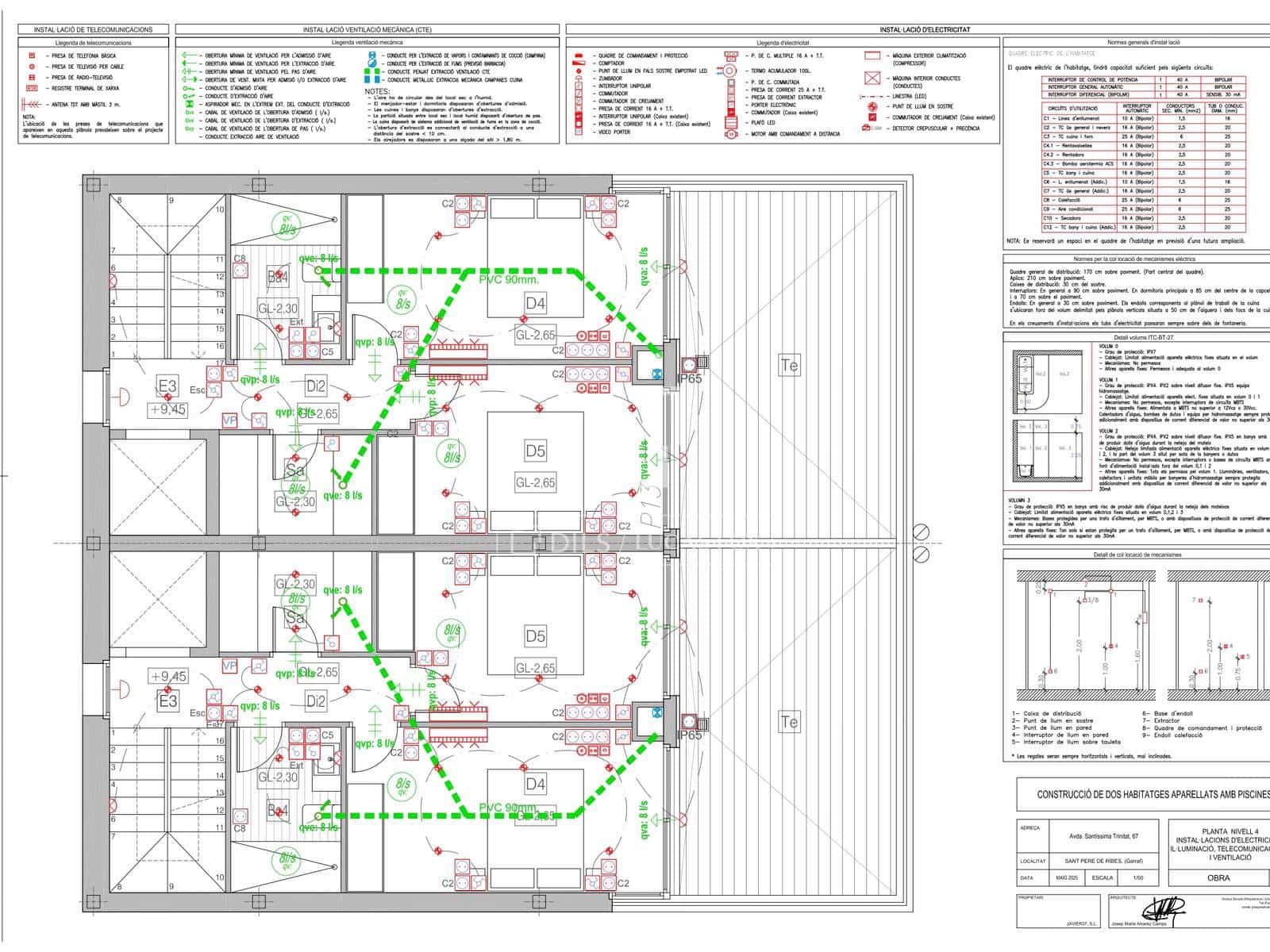 5 soverom Villa til salgs i Sant Pere de Ribes med svømmebasseng garasje - € 995 000 (Ref: 9609511)