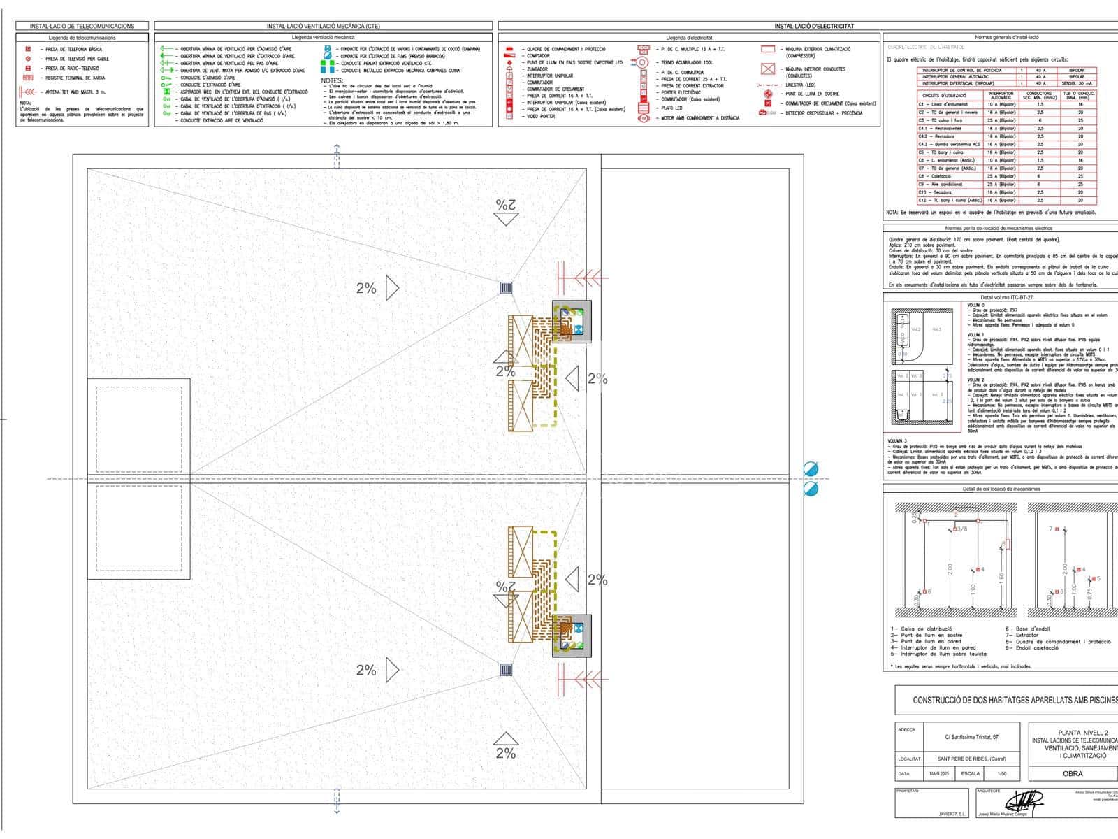 5 soverom Villa til salgs i Sant Pere de Ribes med svømmebasseng garasje - € 995 000 (Ref: 9609511)