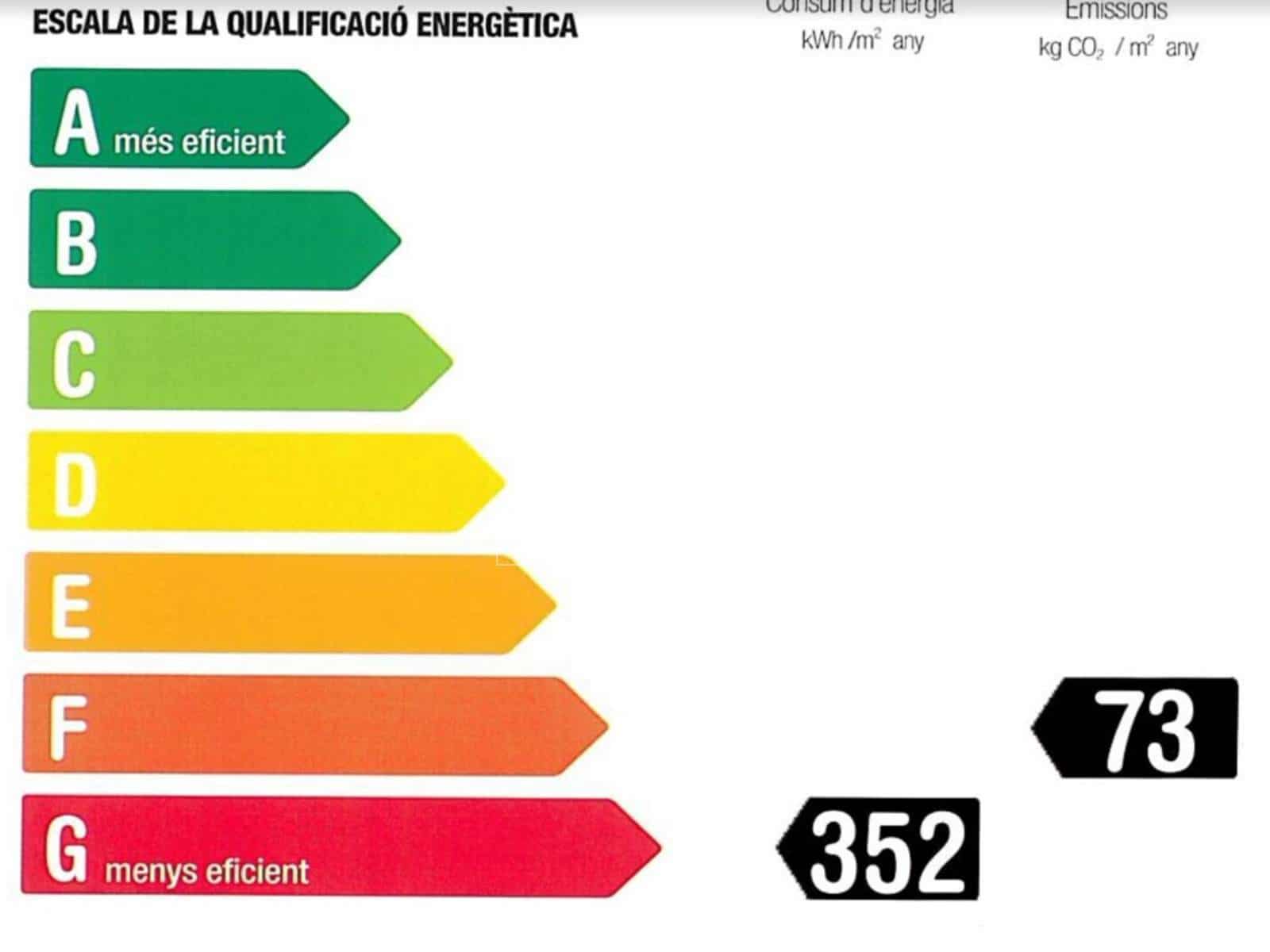 2 quarto Moradia para venda em Sant Cugat del Valles - 730 000 € (Ref: 9609922)