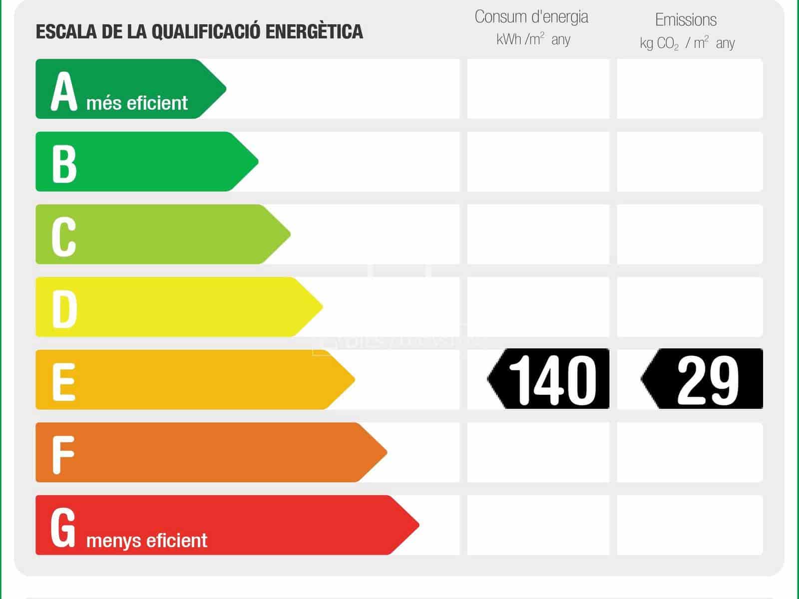 2 bedroom Apartment for rent in Barcelona city - € 5,000 (Ref: 9629230)