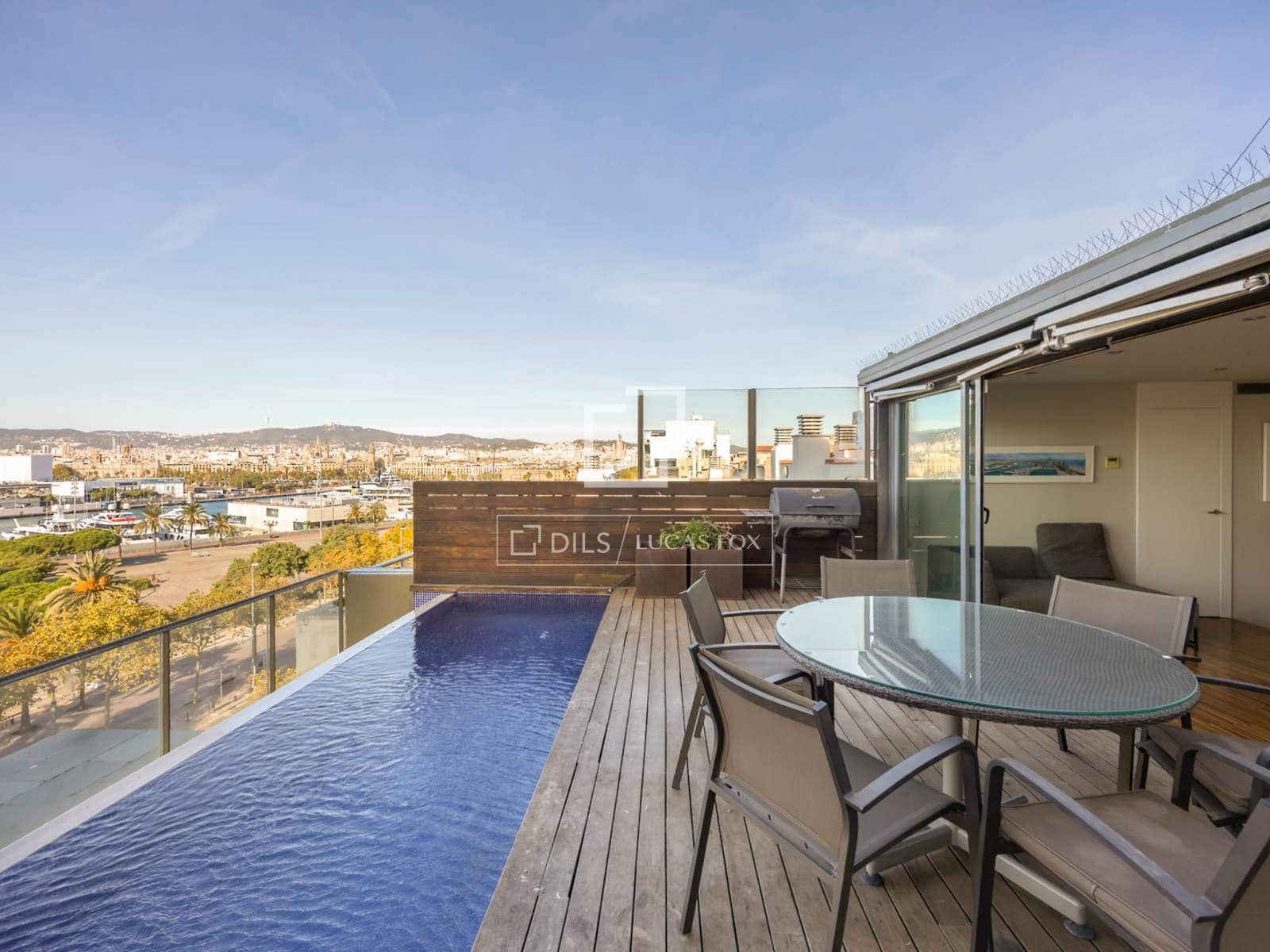 4 bedroom Penthouse for sale in Barcelona city with pool - € 2,200,000 (Ref: 9642868)