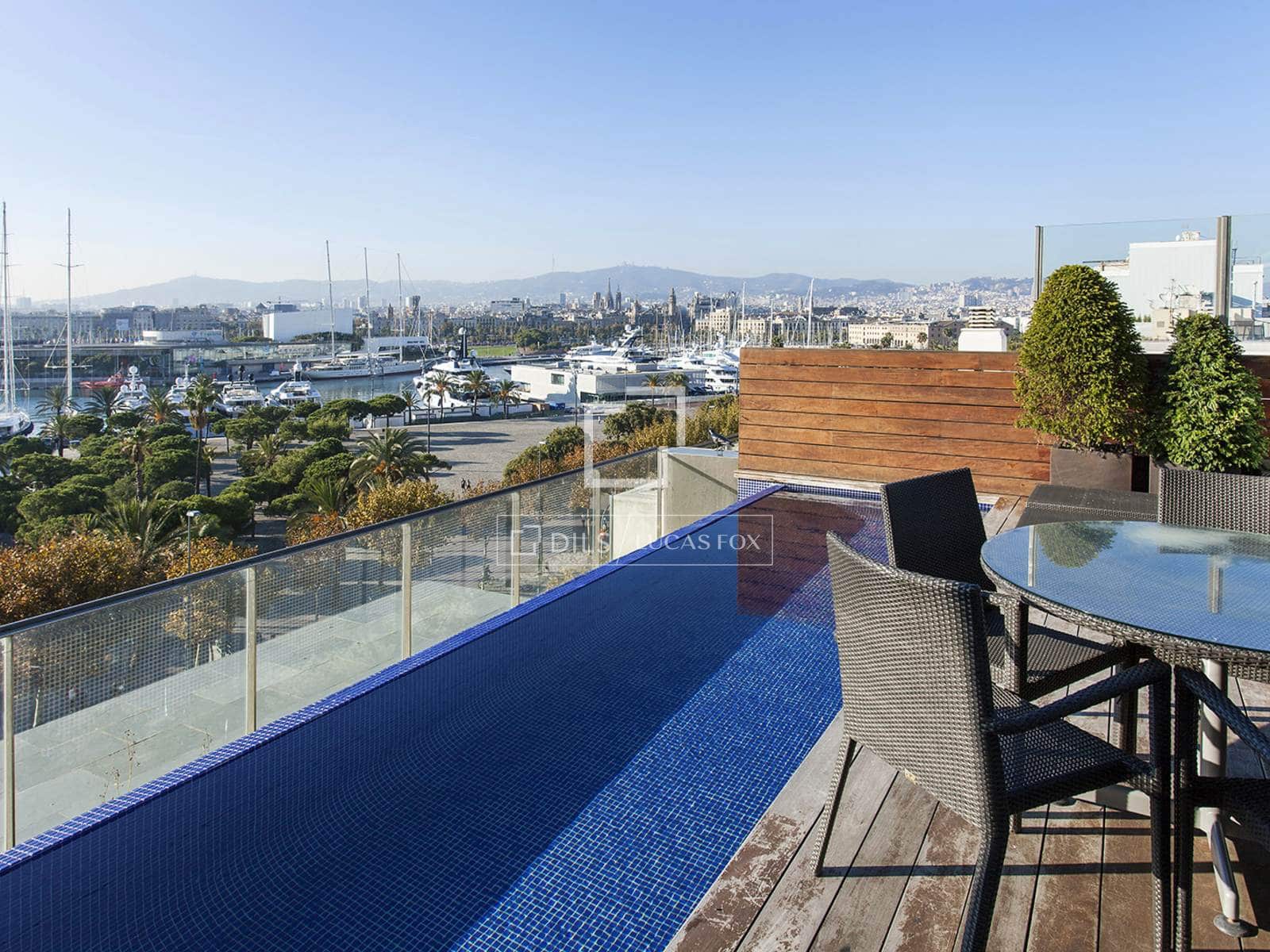 4 bedroom Penthouse for sale in Barcelona city with pool - € 2,200,000 (Ref: 9642868)