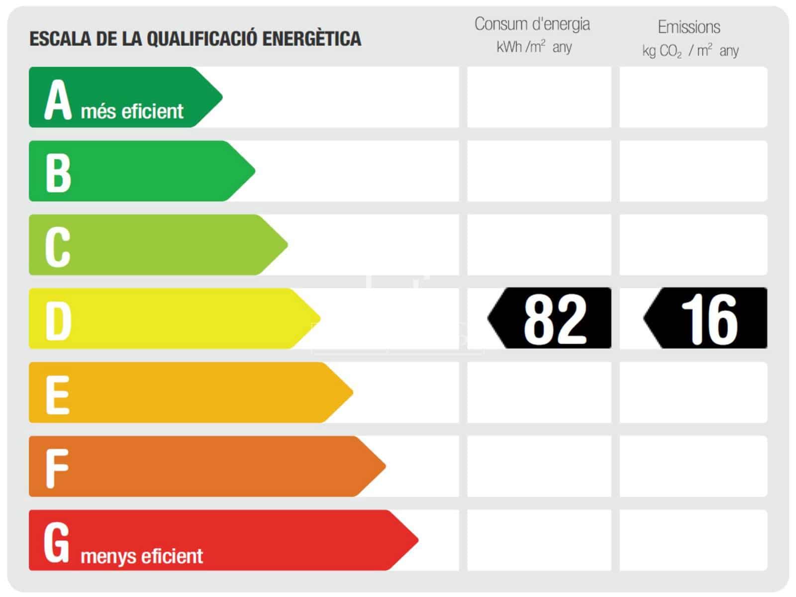 4 quarto Apartamento para arrendar em Barcelona cidade com garagem - 4 000 € (Ref: 9650406)