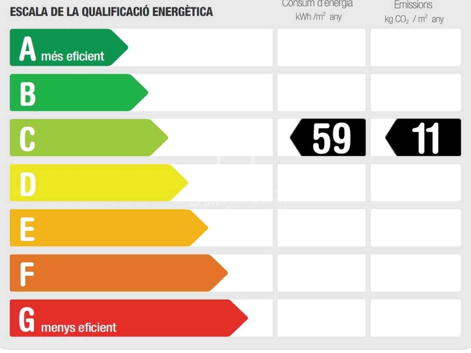 3 quarto Apartamento para arrendar em Barcelona cidade - 10 000 € (Ref: 9665279)