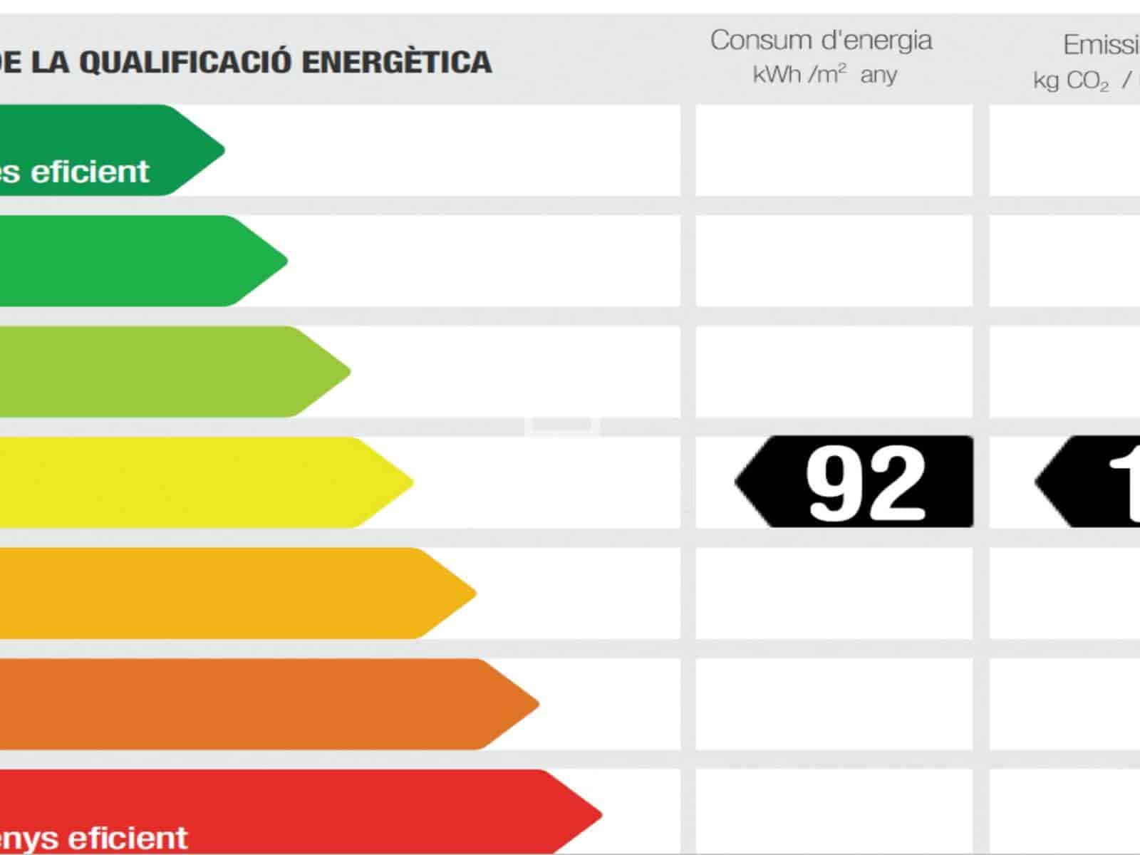Appartement de 2 chambres à louer à Barcelone ville - 3 075 € (Ref: 9665367)