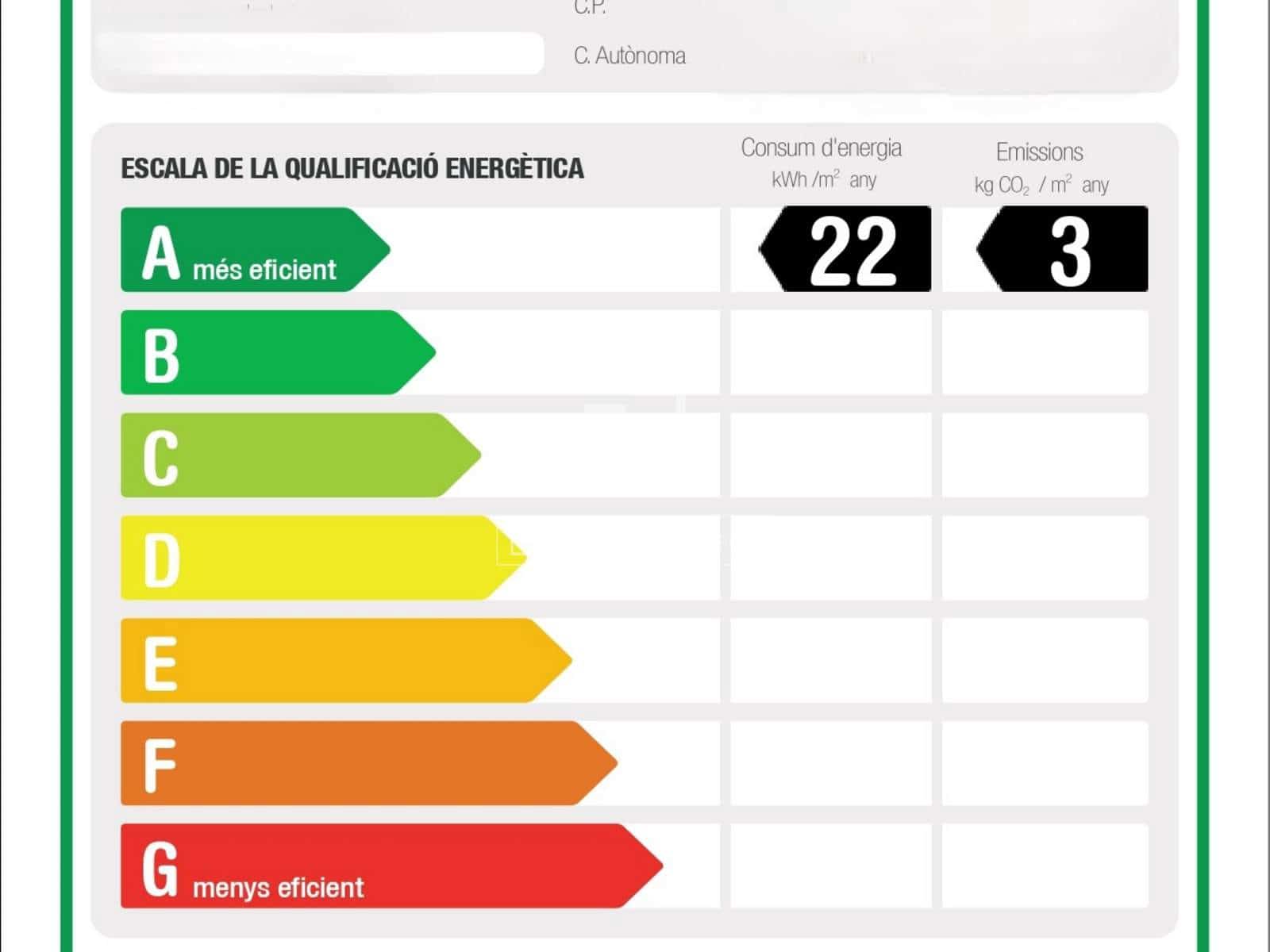 2 quarto Apartamento para arrendar em Barcelona cidade - 1 700 € (Ref: 9669311)