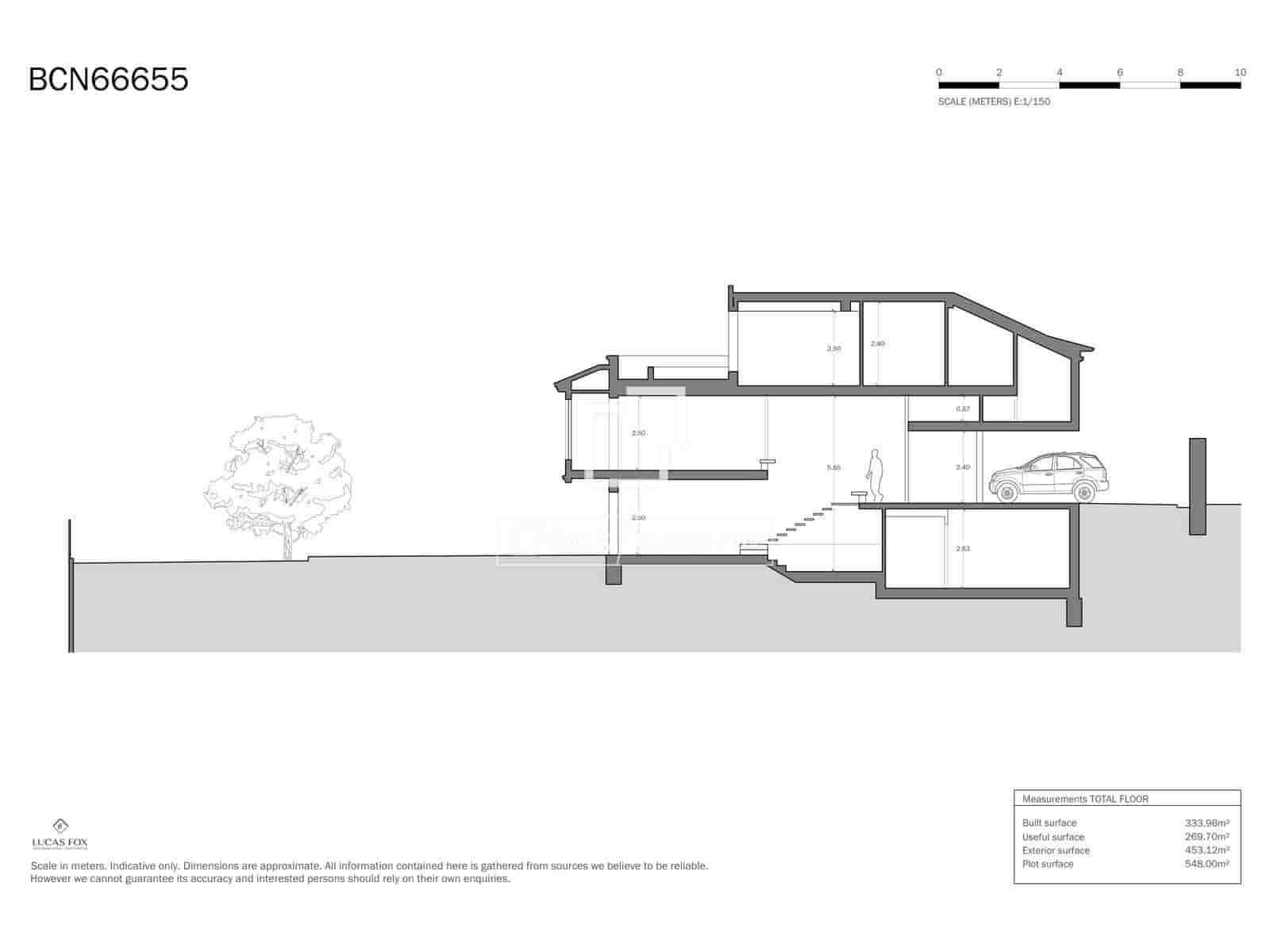 6 bedroom Villa for sale in Barcelona city - € 2,950,000 (Ref: 9676428)