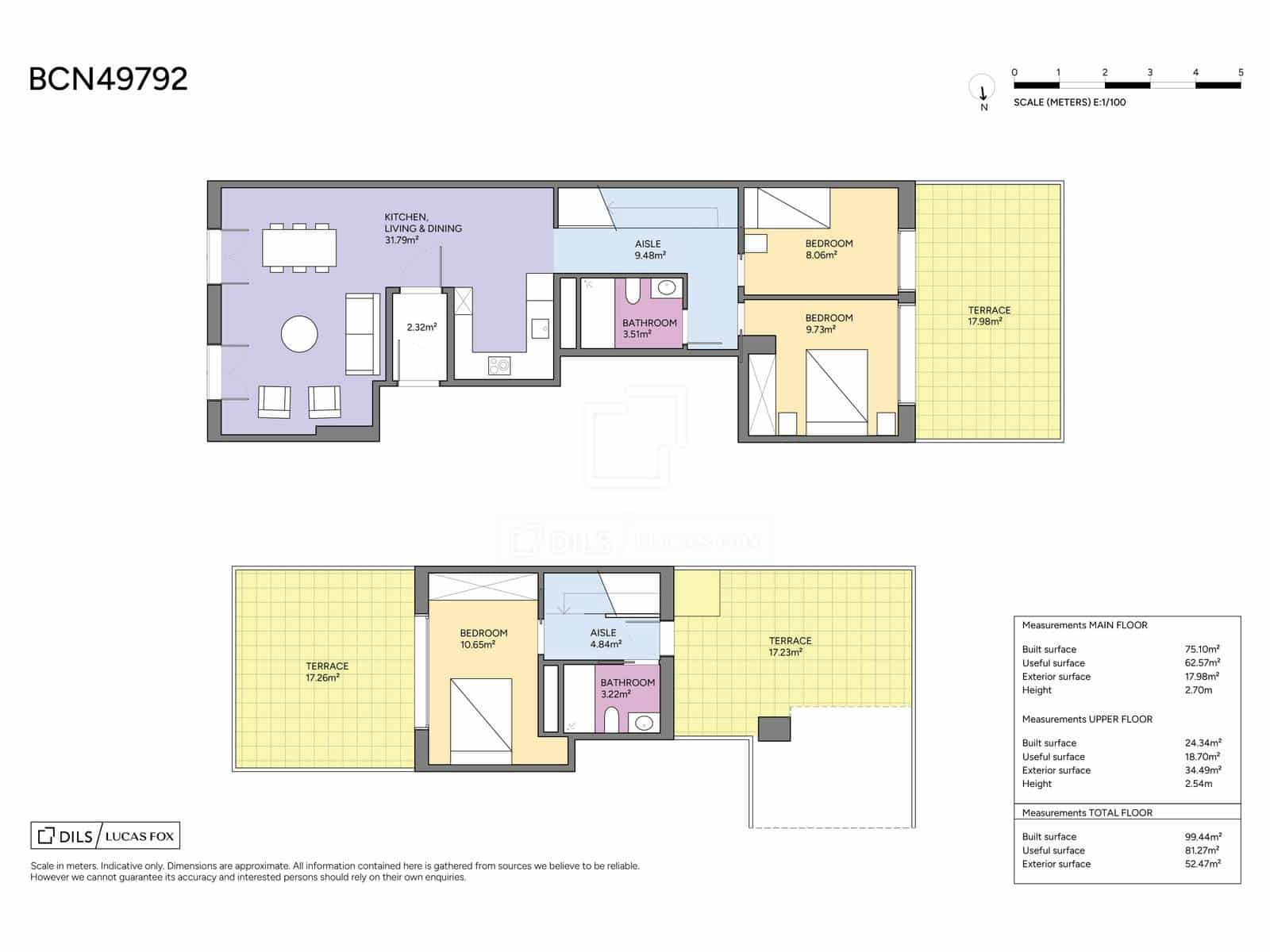 3 soveværelse Penthouse til salg i Barcelona by - € 850.000 (Ref: 9696738)