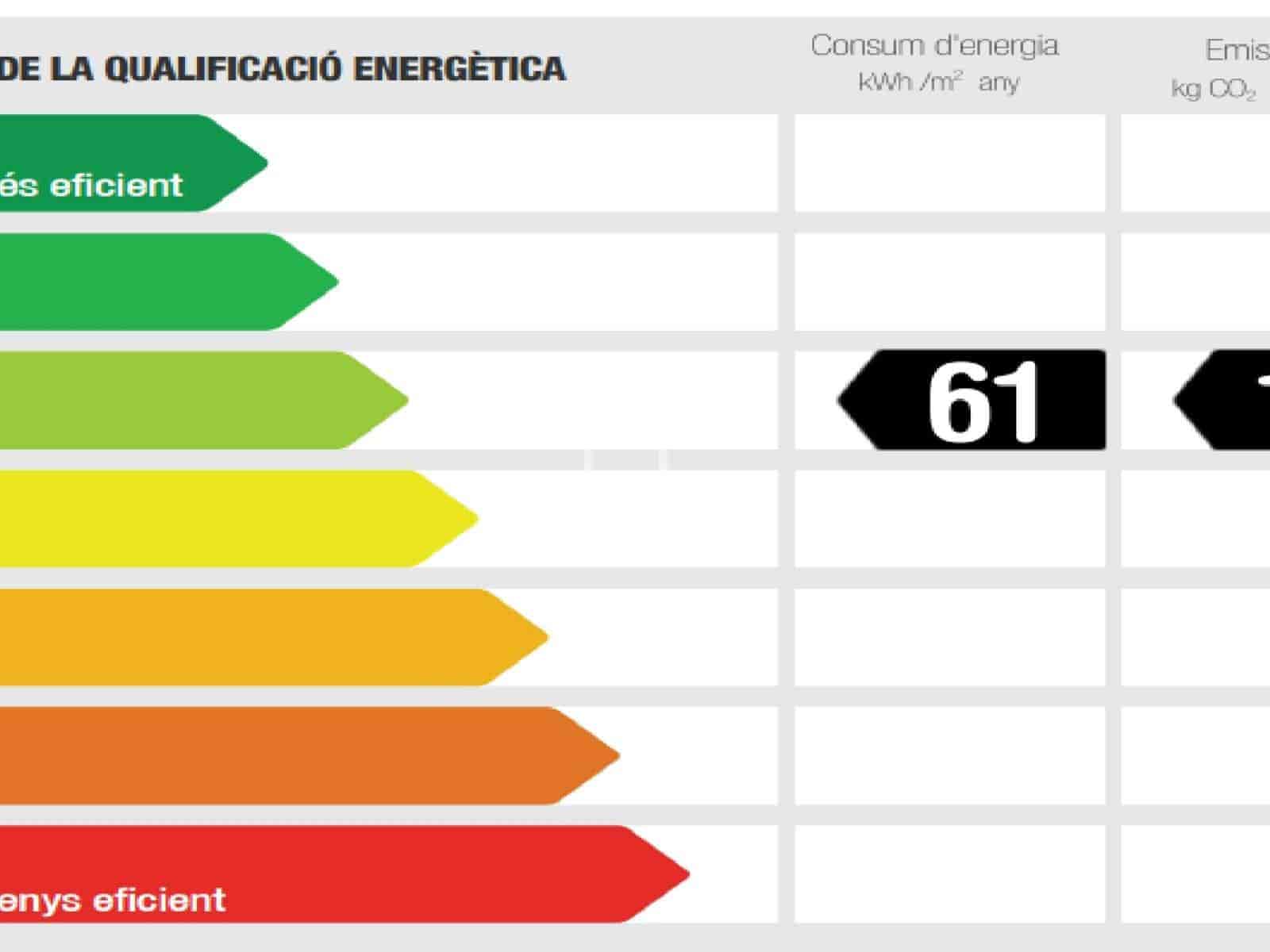 3 camera da letto Appartamento da affittare in Barcelona citta con piscina garage - 5.900 € (Rif: 9716604)