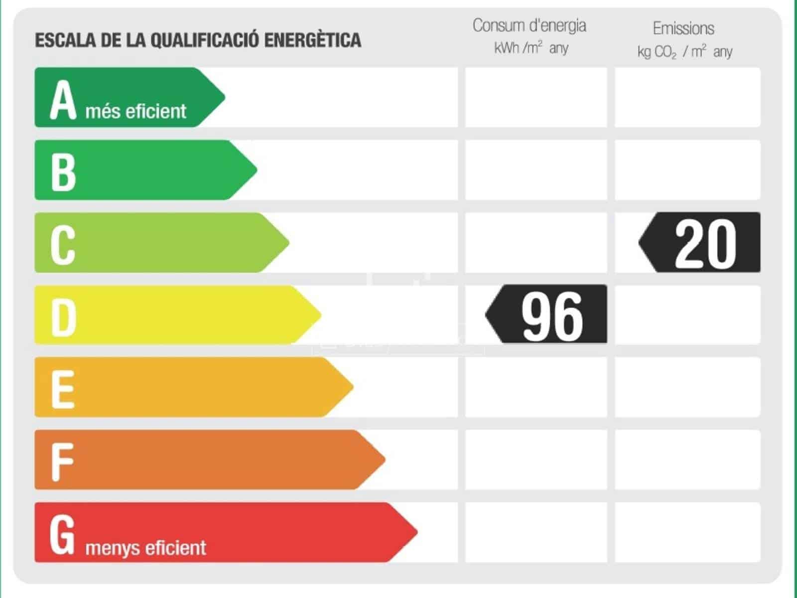 6 slaapkamer Villa te huur in Barcelona stad met zwembad garage - € 9.900 (Ref: 9739239)